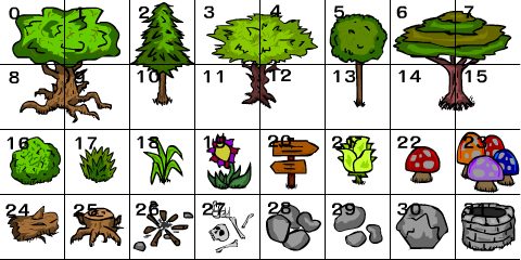 OBJECTS FOREST numerado
