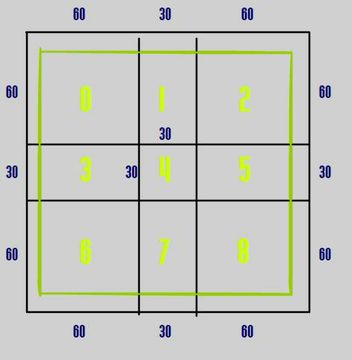 Menu EditSelect ventanas ESQUEMA