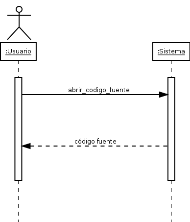Image abrir_codigo_fuente