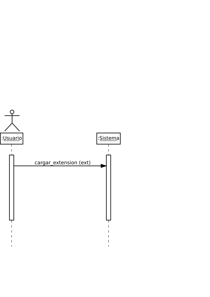 Image cagar_extension