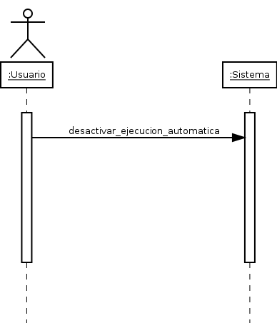 Image desactivar_ejecucion_automatica