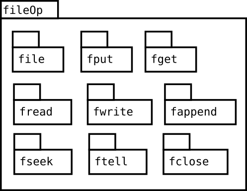 Image fileOp-package