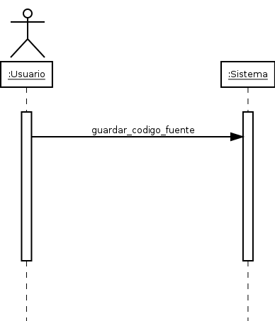 Image guardar_codigo_fuente