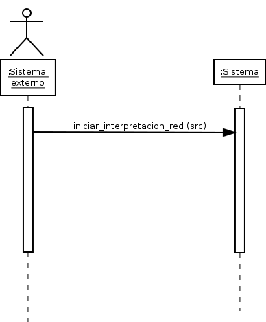 Image iniciar_interpretacion_red