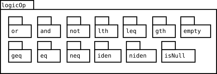 Image logicOp-package