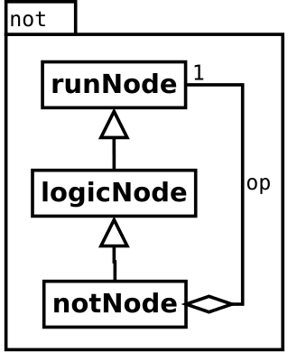 Image not