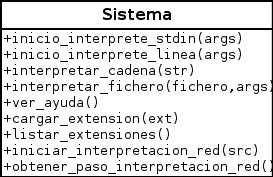 Image operaciones_sistema