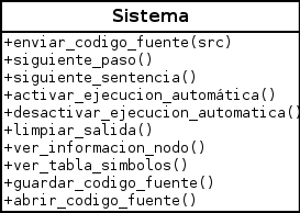 Image operaciones_sistema_runtree