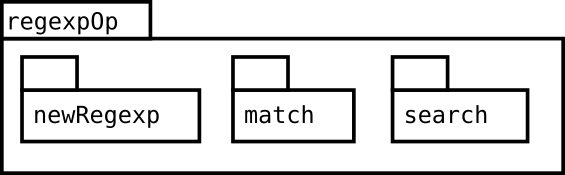 Image regexpOp-package