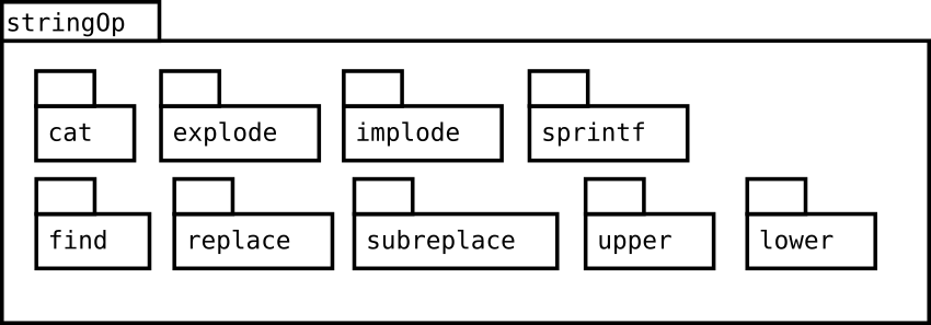 Image stringOp-package