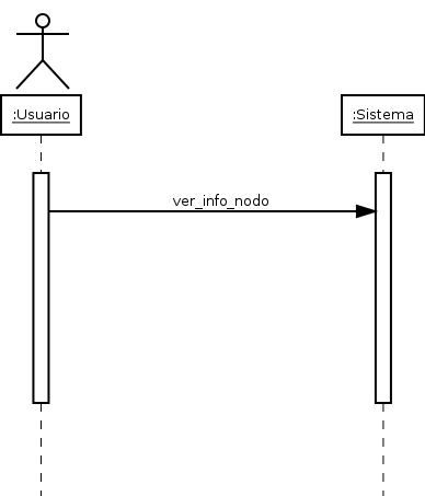 Image ver_info_nodo