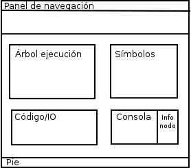 Image wireframe_runtree