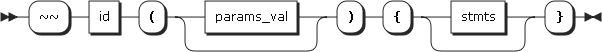 Image decorator