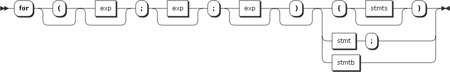 Image for