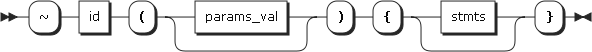 Image function