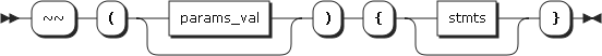 Image function_decorator