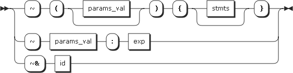 Image function_lambda