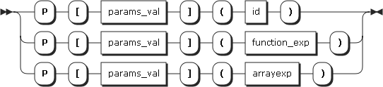 Image function_partial