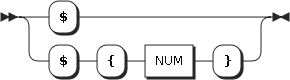 Image iloop_access