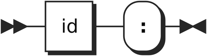 Image label