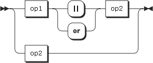Image lop1