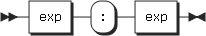 Image pair
