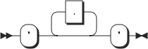 Image str