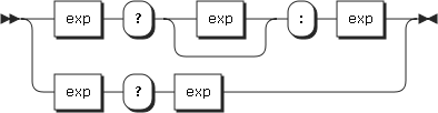 Image tern