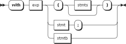 Image with