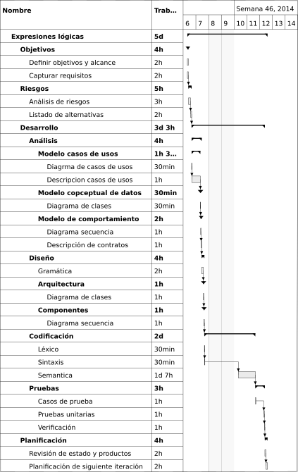 Image 2-expresiones-logicas