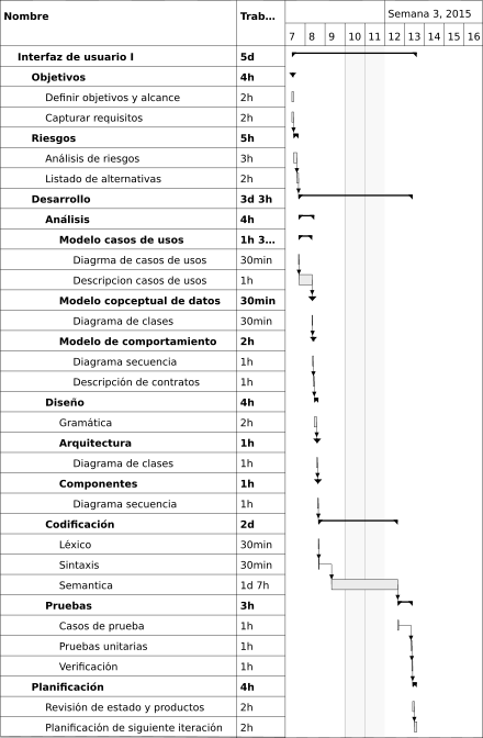 Image 8-interfaz-usuario-i