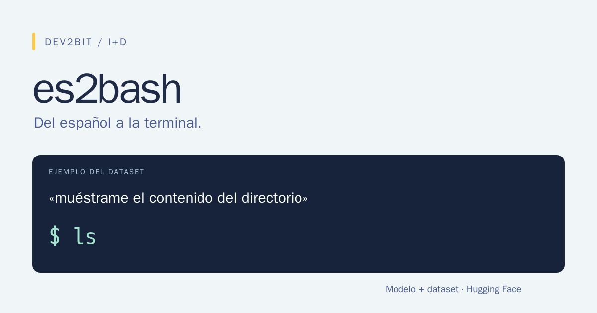 Ejemplo del proyecto es2bash que relaciona una petición en español con un comando Bash