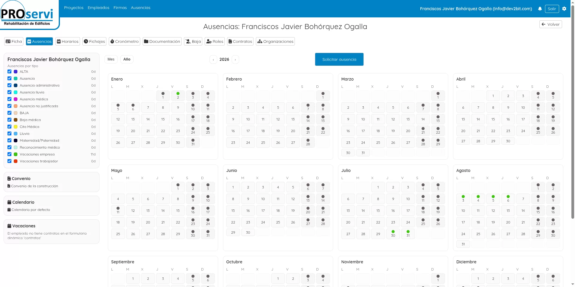 Pantalla del sistema Proservi
